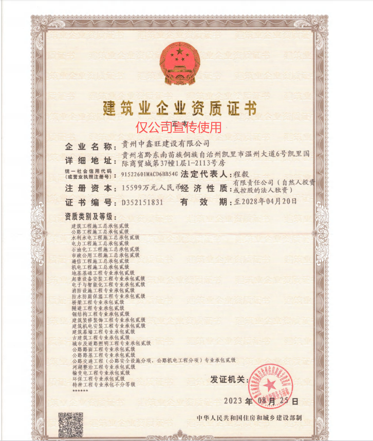 中鑫旺资质证书